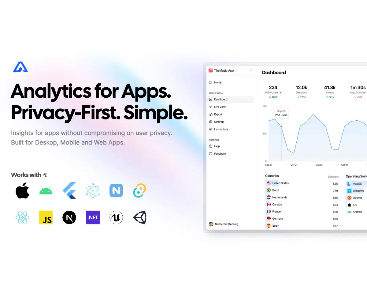 https://aptabase.com/