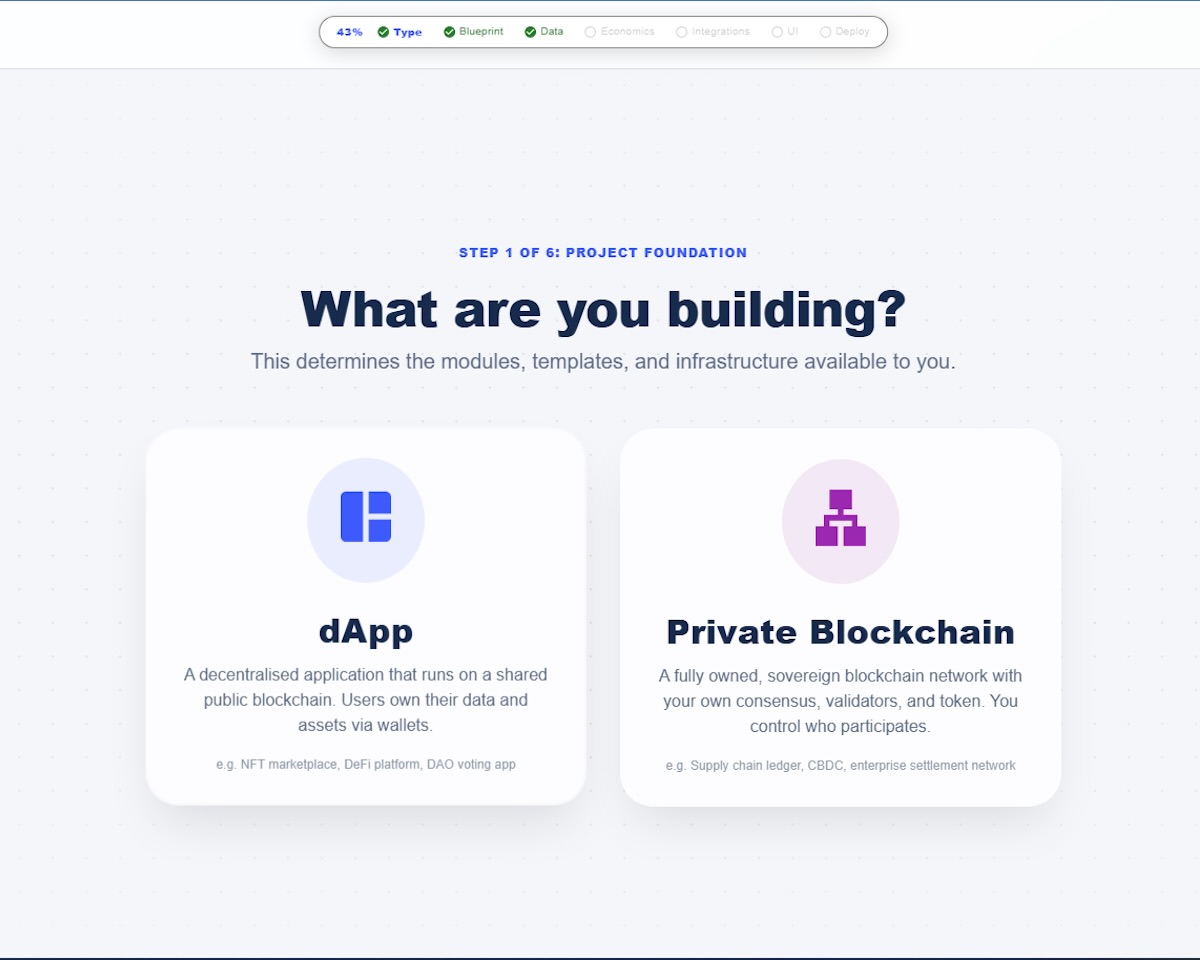 https://cbytechains.com/